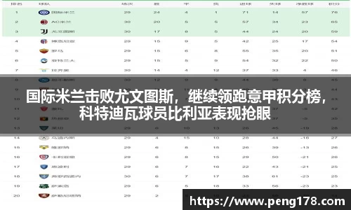 国际米兰击败尤文图斯，继续领跑意甲积分榜，科特迪瓦球员比利亚表现抢眼