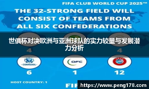 世俱杯对决欧洲与亚洲球队的实力较量与发展潜力分析