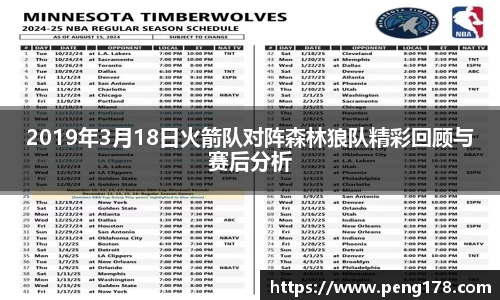 2019年3月18日火箭队对阵森林狼队精彩回顾与赛后分析