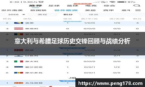 意大利与希腊足球历史交锋回顾与战绩分析
