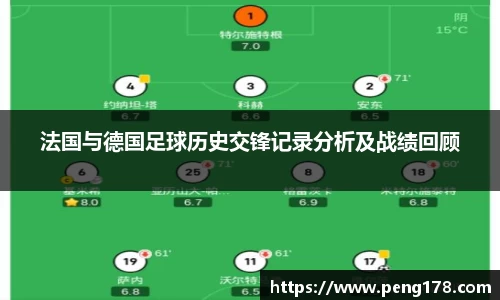 法国与德国足球历史交锋记录分析及战绩回顾