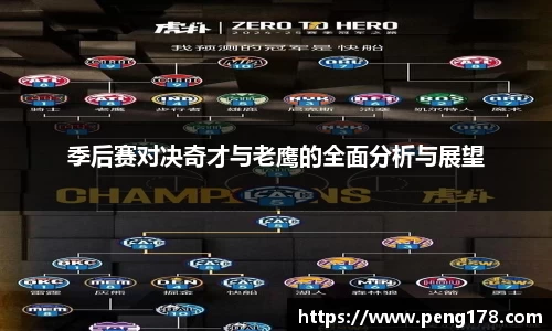 季后赛对决奇才与老鹰的全面分析与展望