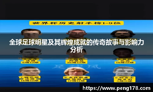 全球足球明星及其辉煌成就的传奇故事与影响力分析