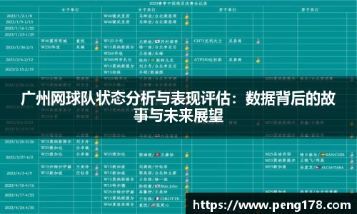 广州网球队状态分析与表现评估：数据背后的故事与未来展望