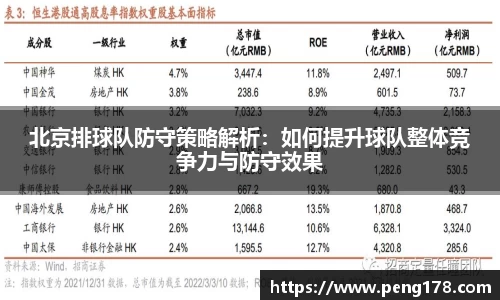 北京排球队防守策略解析：如何提升球队整体竞争力与防守效果