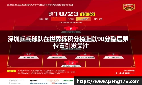 深圳乒乓球队在世界杯积分榜上以90分稳居第一位置引发关注