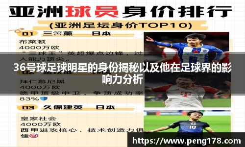 36号球足球明星的身份揭秘以及他在足球界的影响力分析